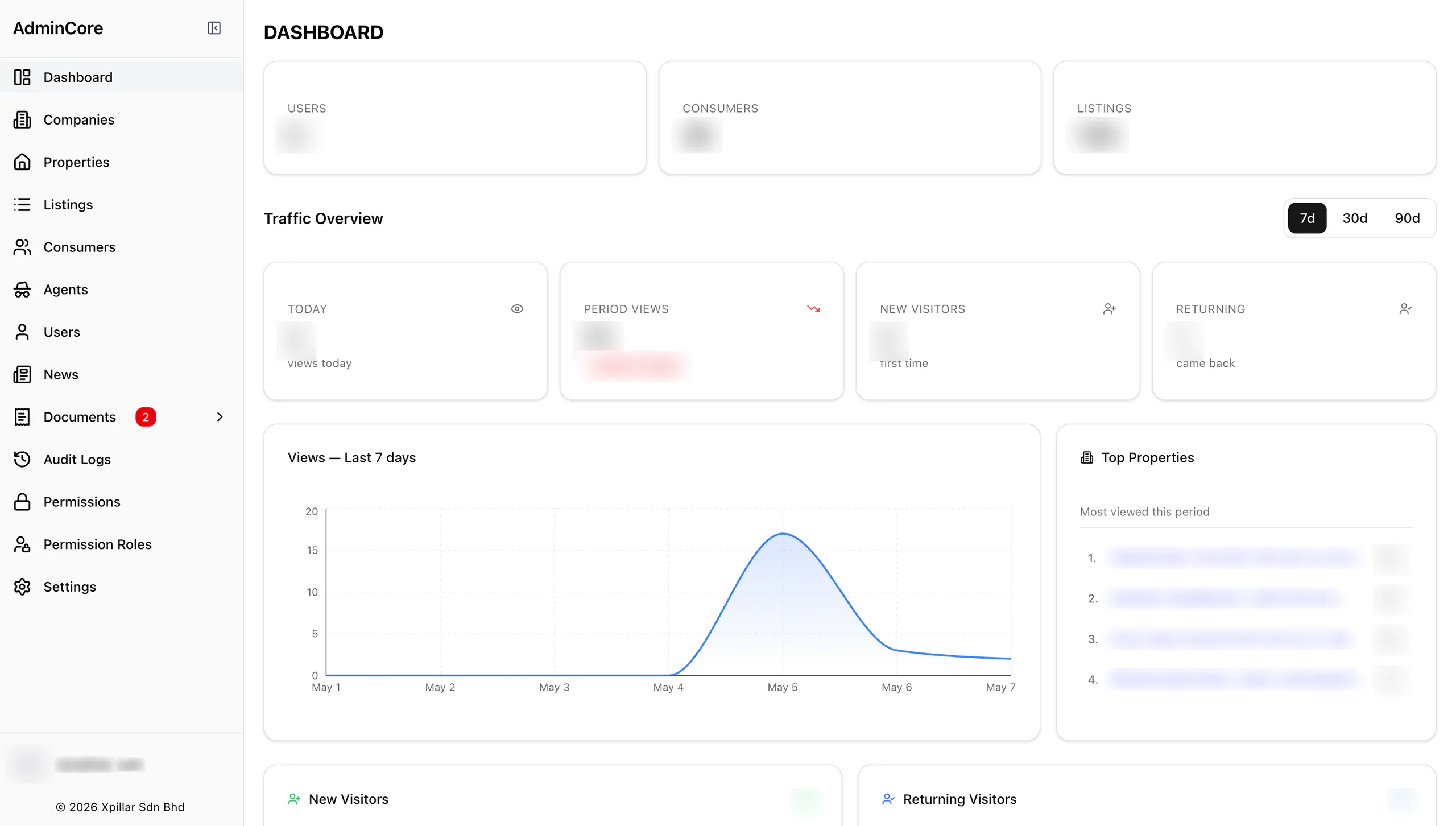 Xpillar Admin Portal: Dashboard