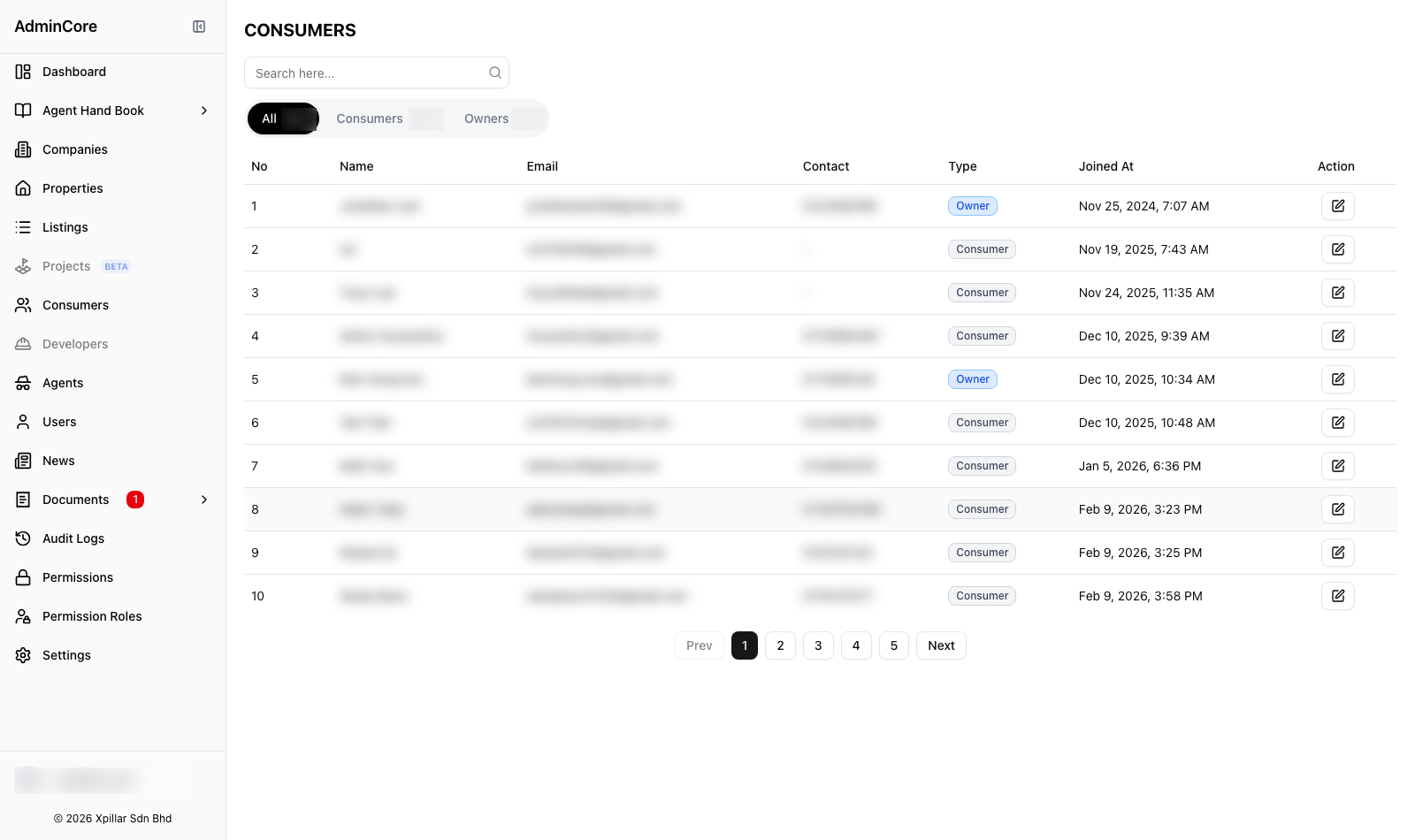 Consumer and owner register (personal data censored)