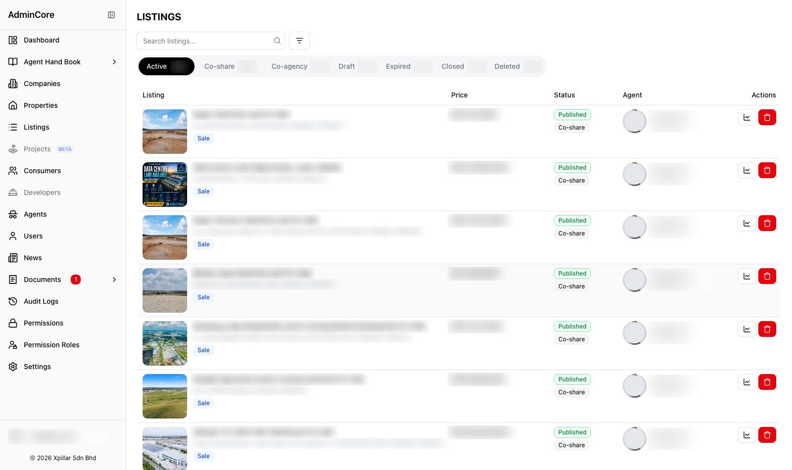 Listing management with lifecycle tabs: active, co-share, co-agency, draft, expired, closed, deleted