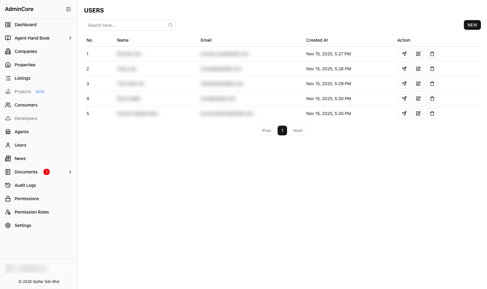 Staff user register (personal data censored)