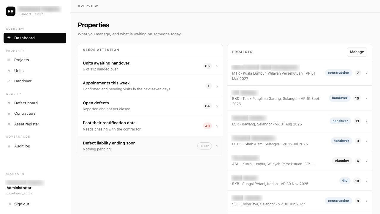 Rumah Ready Admin Portal: 02 dashboard