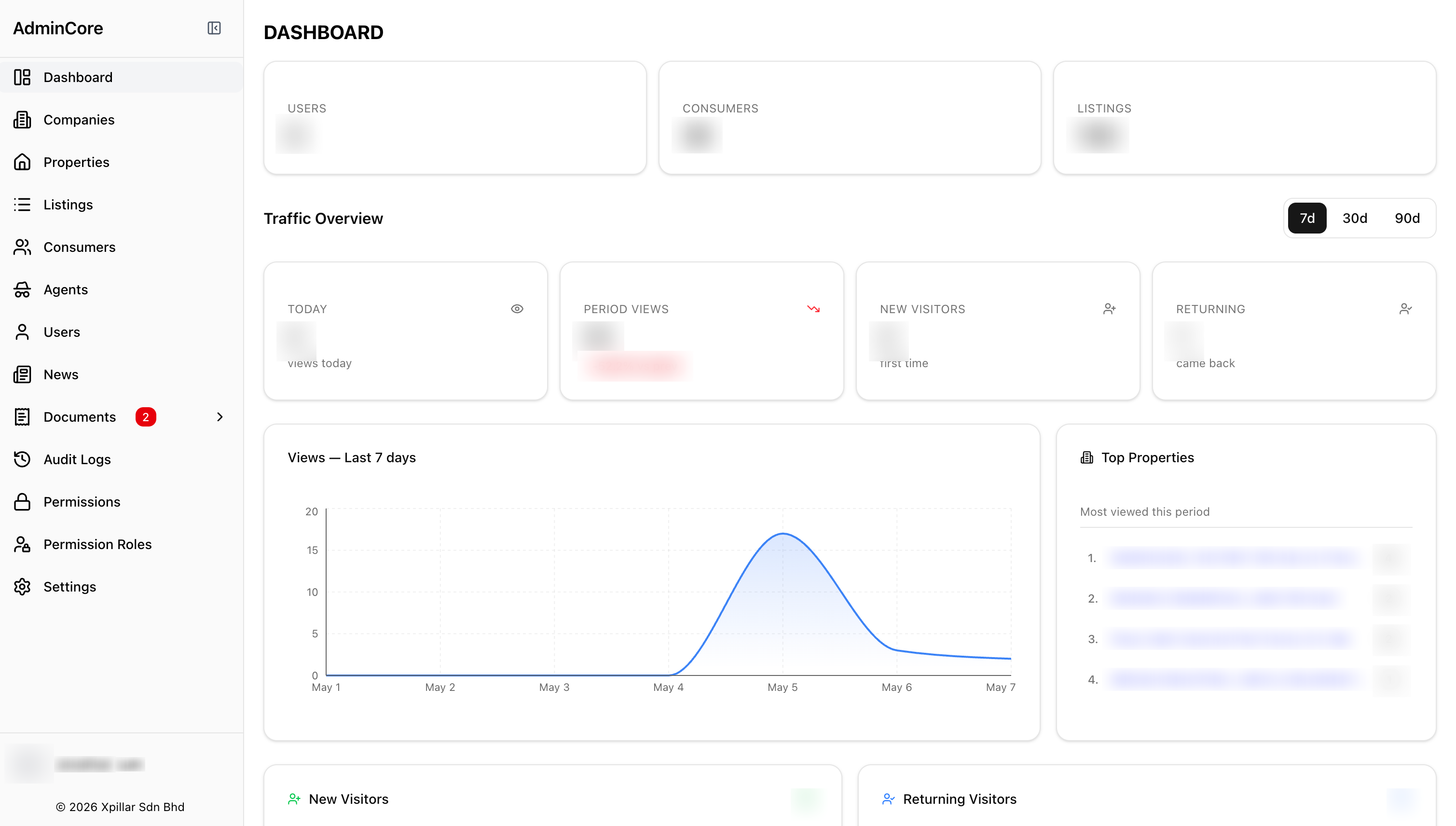 Xpillar Admin Portal: dashboard